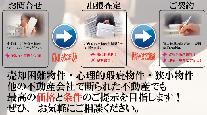 安心の無料査定