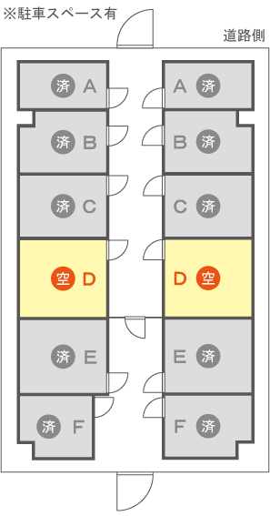 間取り：お部屋空き情報